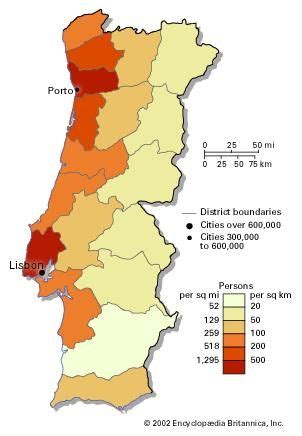 portugal population 1750